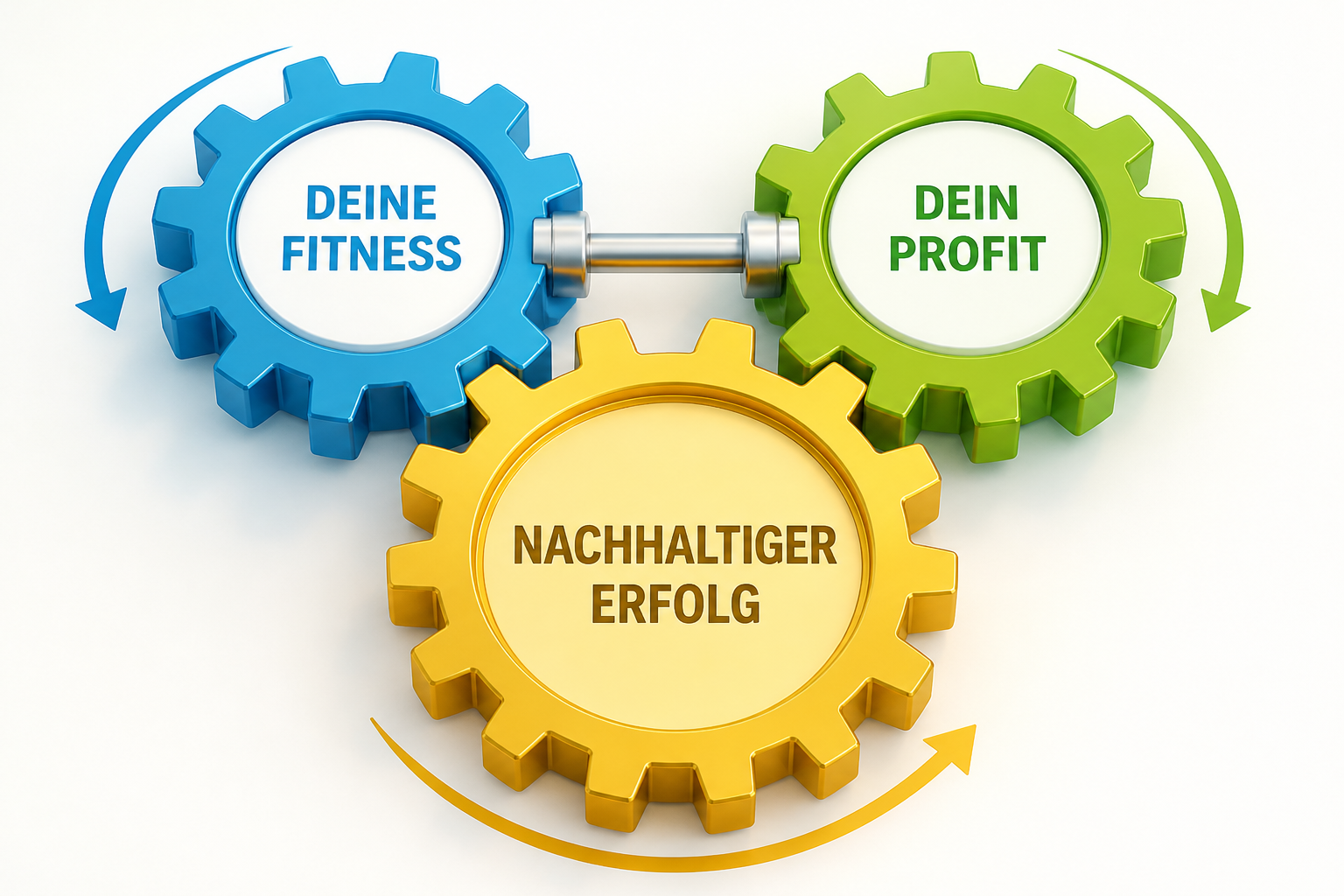 Fit Profit